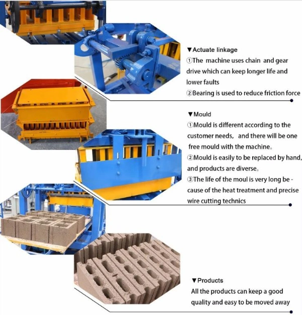 Semi Automatic Used Cement Solid Block Making Machine Qt4-24 Concrete Hollow Brick Making Machine for Sale in USA