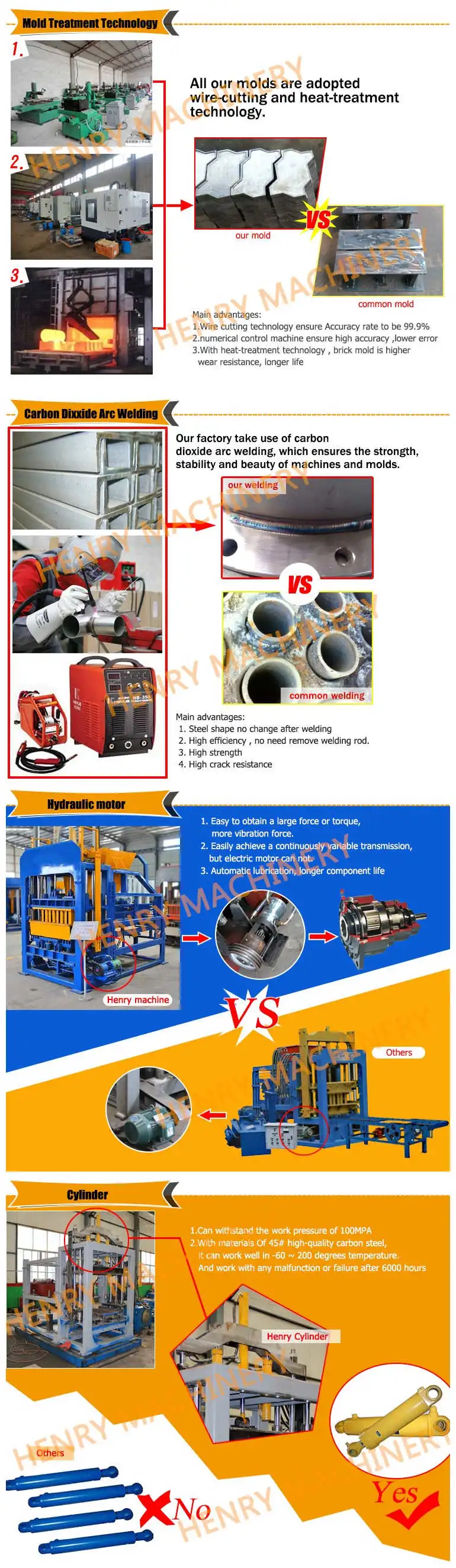 Qt4-30 Hydraulic Block Machine and Pavers Making Machine Diesel Power Hot Sale